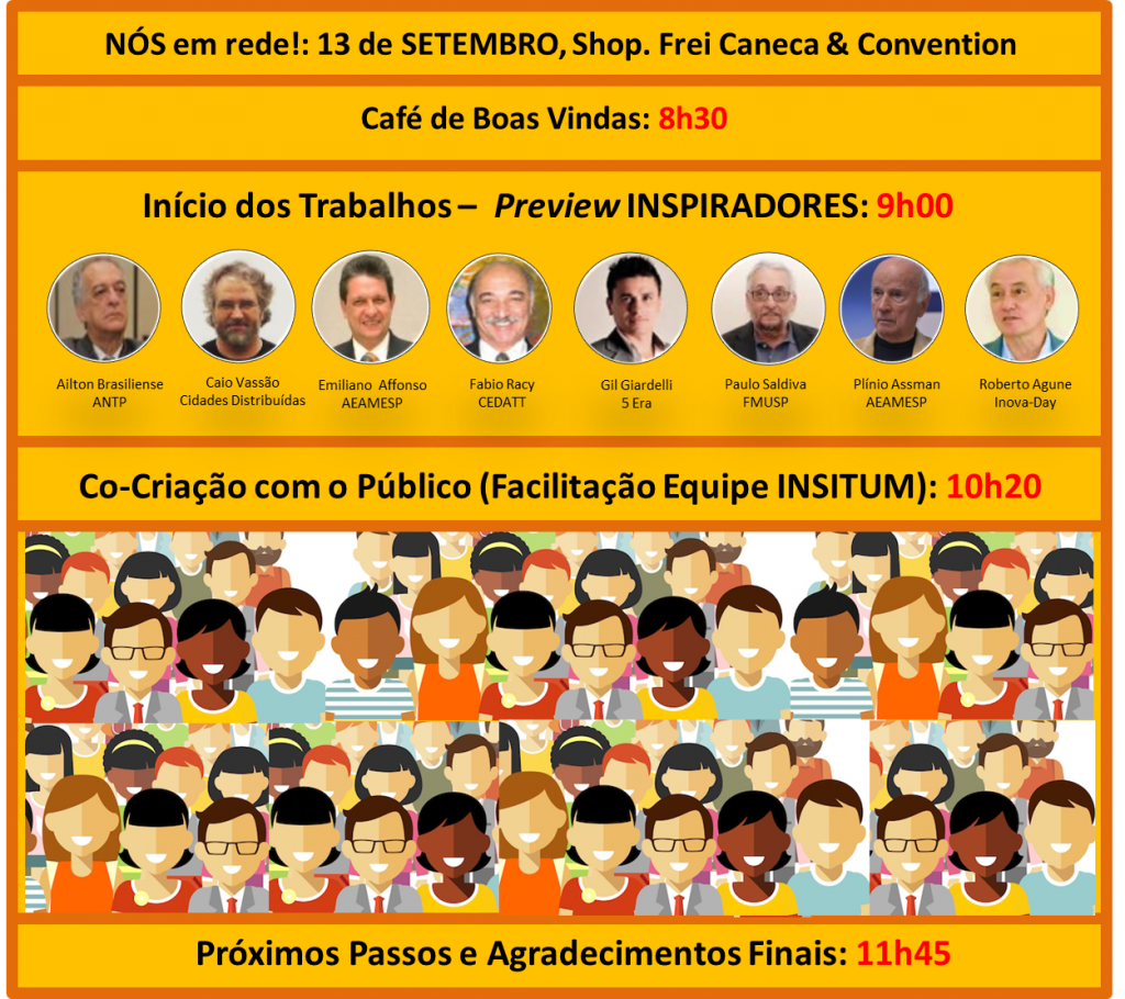 Programa nós em rede (1)